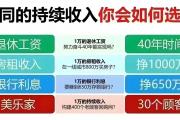你知道持续收入吗？
