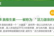 维生素要不要额外补充？一篇文章解决你的所有问题