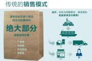 美乐家的商业模式