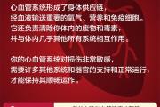 你身体的各个部位，都需要哪些营养，你知道吗？