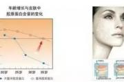 美乐家胶原蛋白肽压片糖果