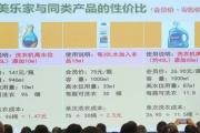 美乐家洗护产品，价贵还是划算？一张图告诉你答案
