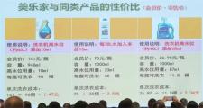 美乐家洗护产品，价贵还是划算？一张图告诉你答案