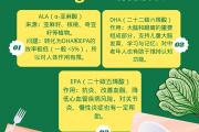 中老年人到底要不要吃鱼油？