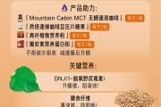 MCT黑咖三阶喝法公开！按需跟喝，加速燃体