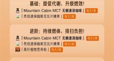 MCT黑咖三阶喝法公开！按需跟喝，加速燃体