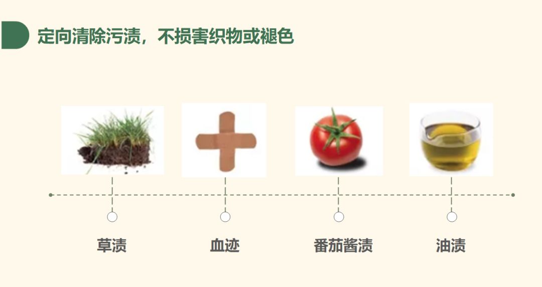 衣物除渍精