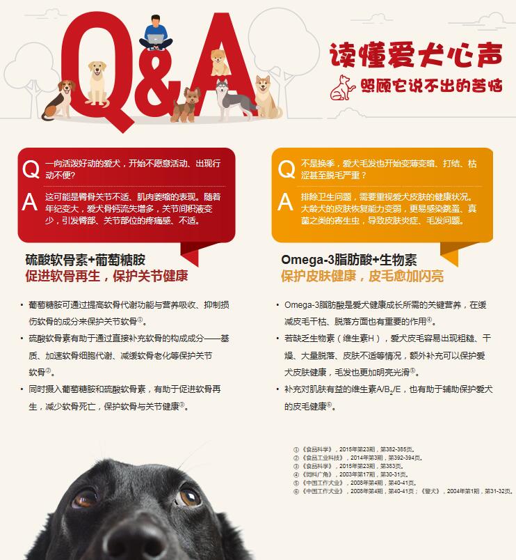 ProCare皮肤+毛发健康宠物零食