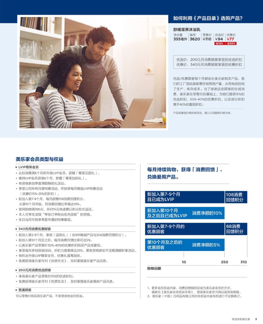 美乐家产品目录