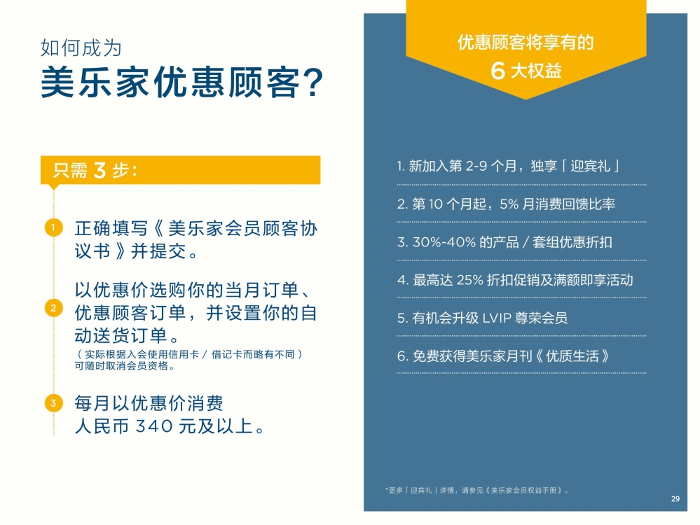 认识美乐家详细介绍