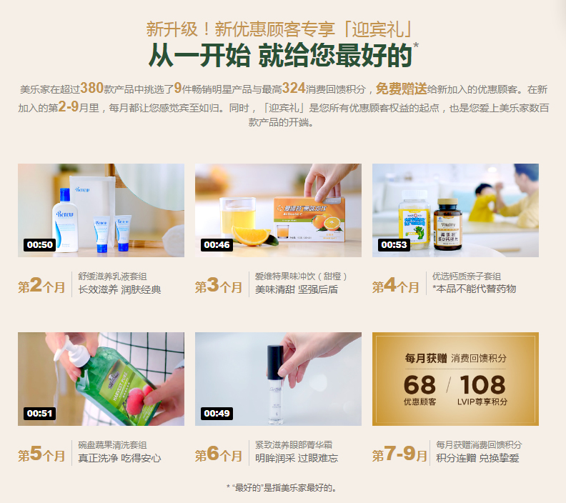 美乐家会员权益详解