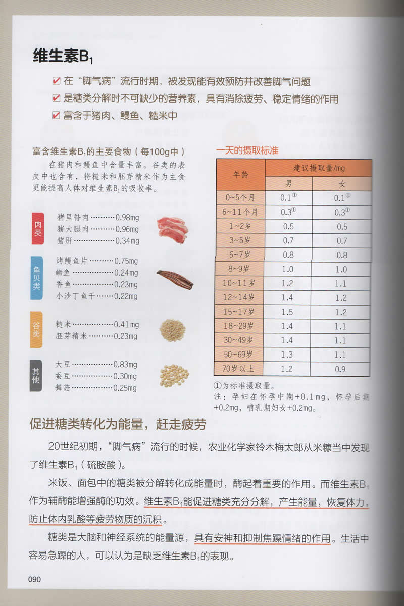 维生素B1的五个功效