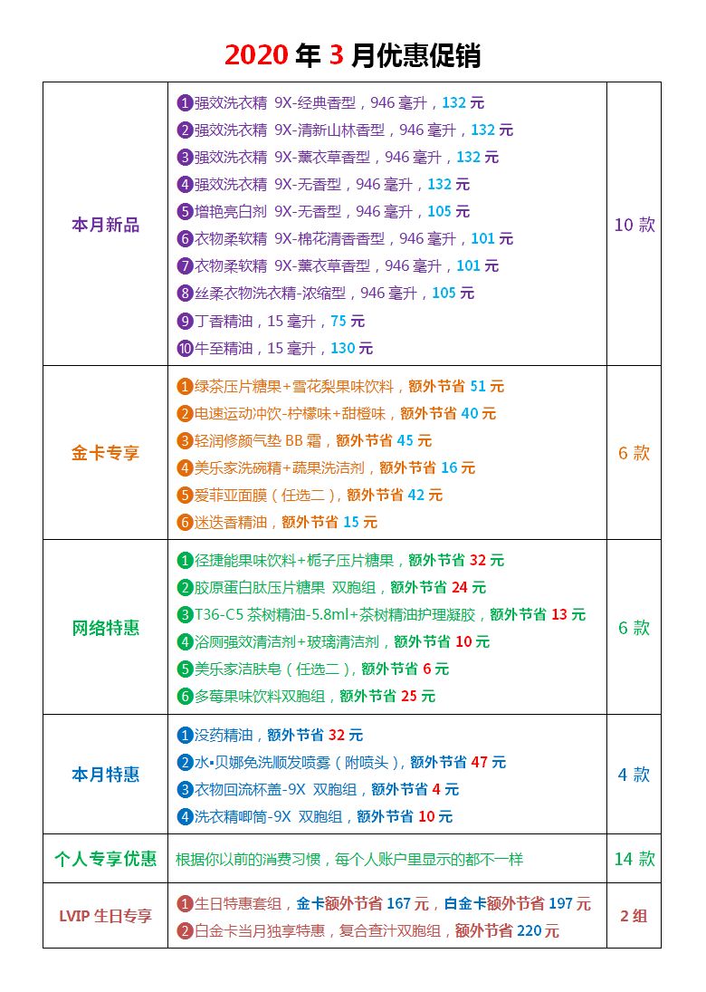 美乐家2020年3月份优惠促销 美乐家2020年3月份优惠促销