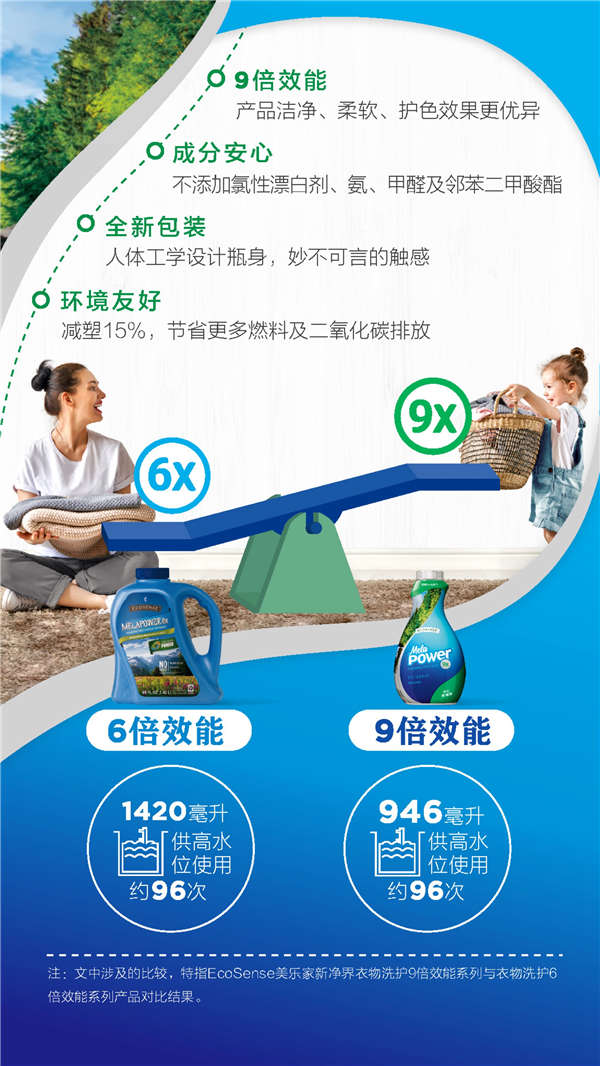 美乐家2020年3月份优惠促销 美乐家2020年3月份优惠促销