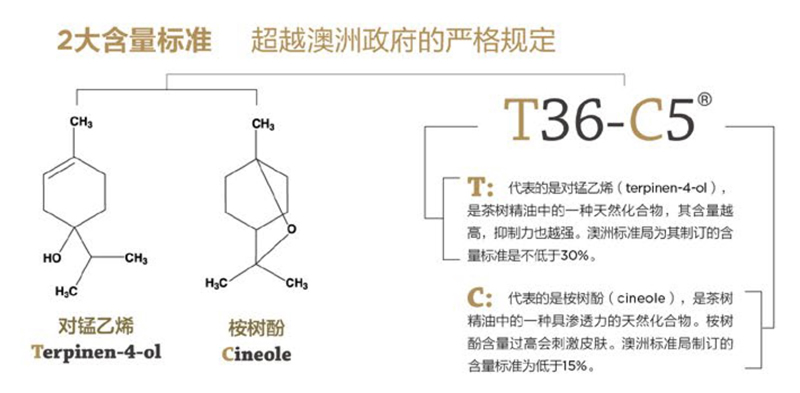 茶树精油的故事及其神奇功效和多种用途