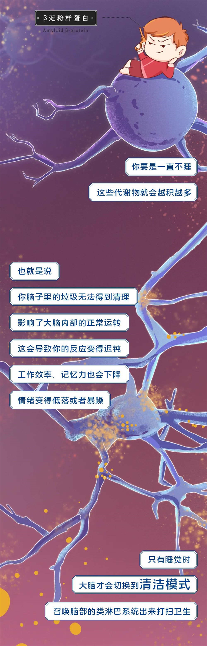 熬夜慢性自杀全过程曝光