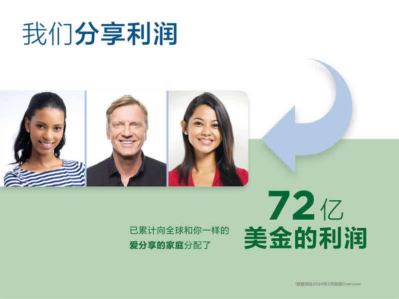 美乐家的商业模式