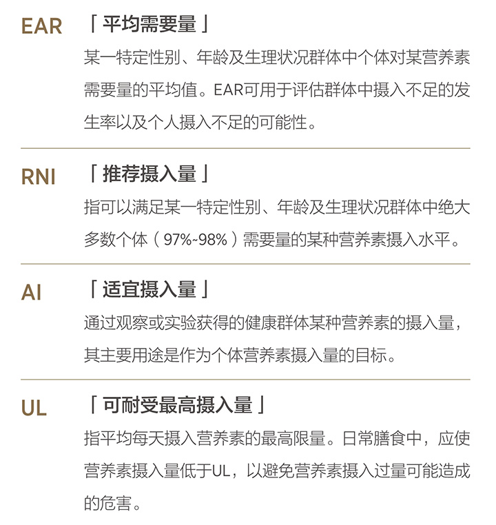 美乐家生命活力营养宝典-维生素与矿物质