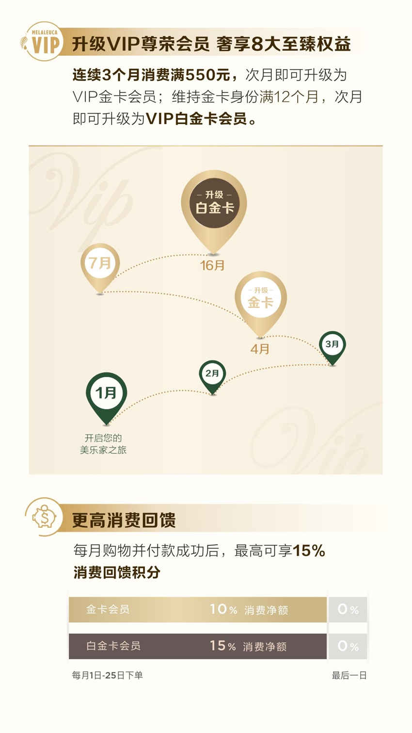 美乐家优质生活月刊-2024年11月