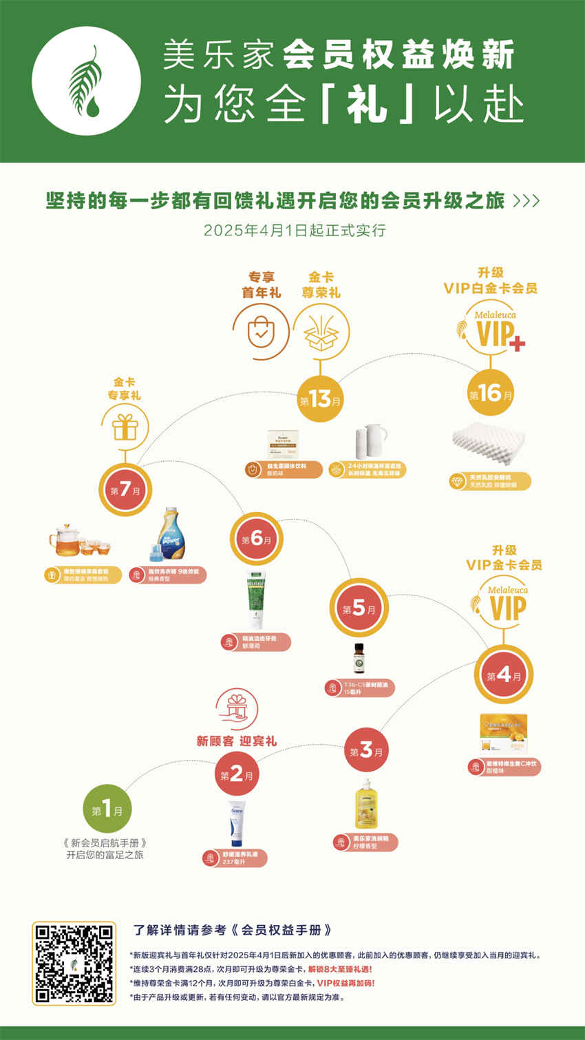 美乐家优质生活月刊-2025年9月