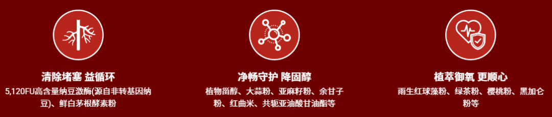 美乐家纳豆压片糖果的核心功效