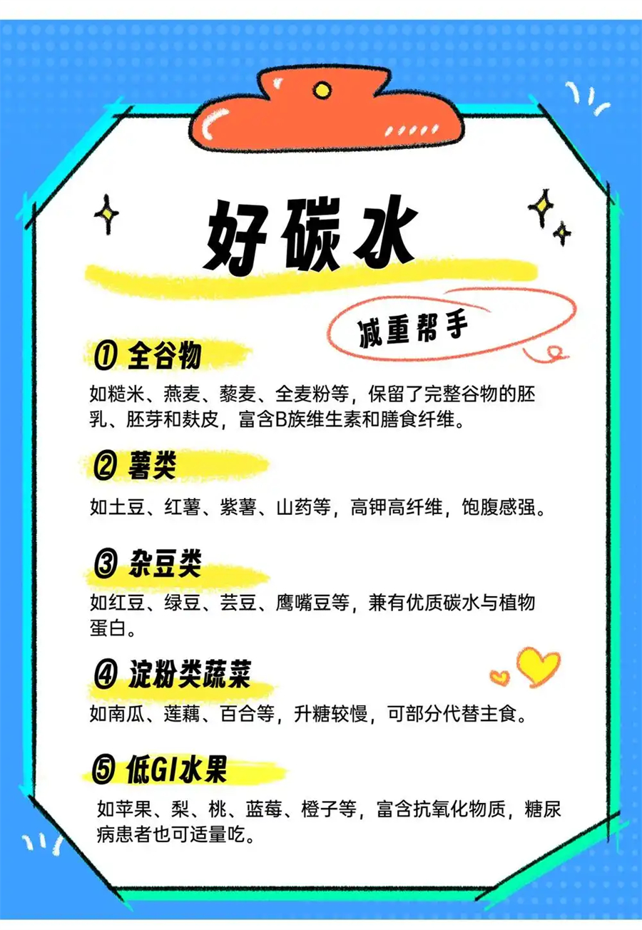 吃对碳水并不容易让人发胖