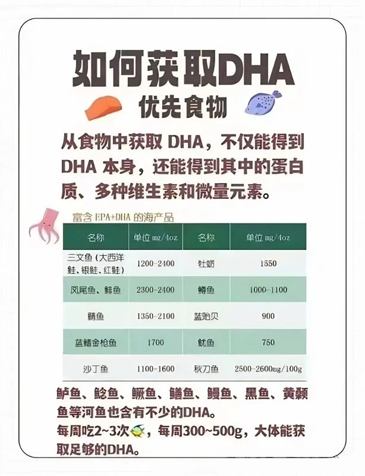 为什么要补充DHA、EPA