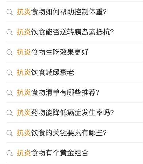 如何知道体内炎症水平高不高