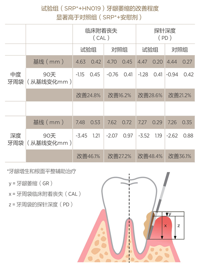 美乐家生命活力营养宝典-口腔健康 保护牙齿