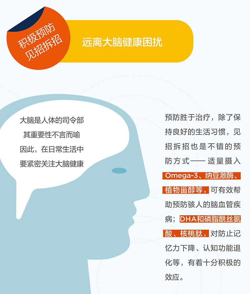 美乐家生命活力营养宝典-大脑亚健康 美乐家生命活力营养宝典-大脑亚健康