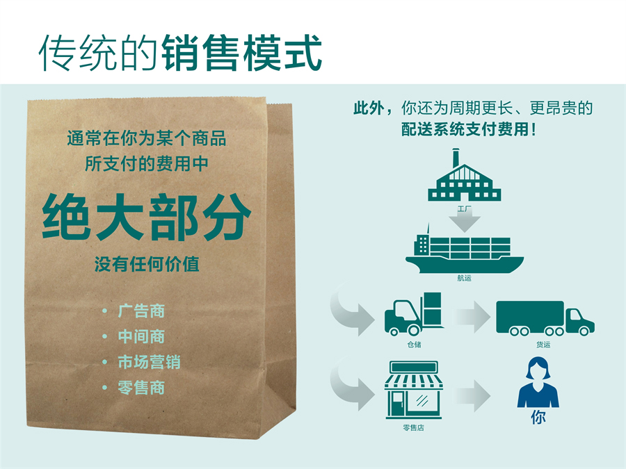 《认识美乐家》2025年8月版