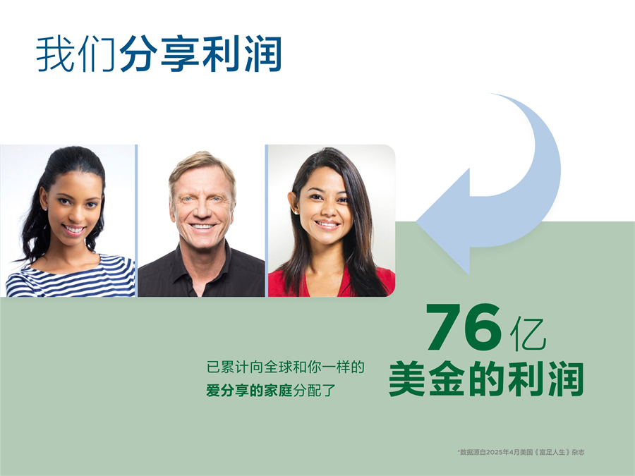 《认识美乐家》2025年8月版