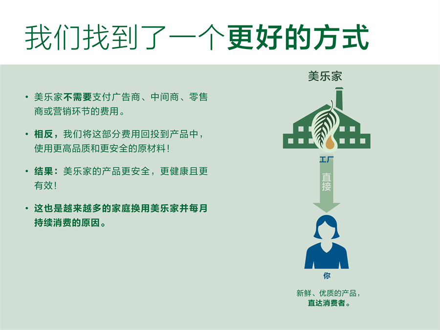 《认识美乐家》2025年8月版