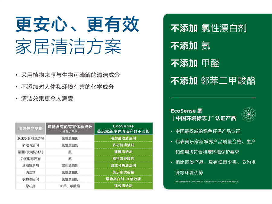 《认识美乐家》2025年8月版