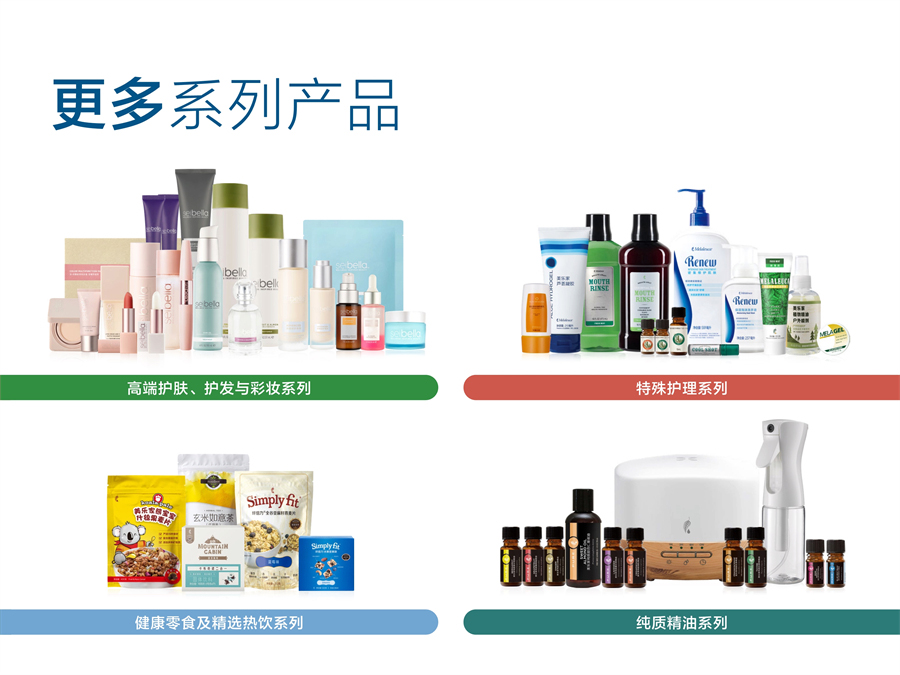 《认识美乐家》2025年8月版