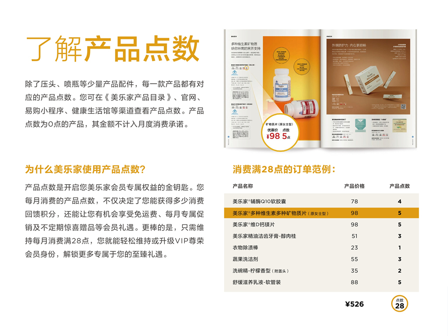 《认识美乐家》2025年8月版