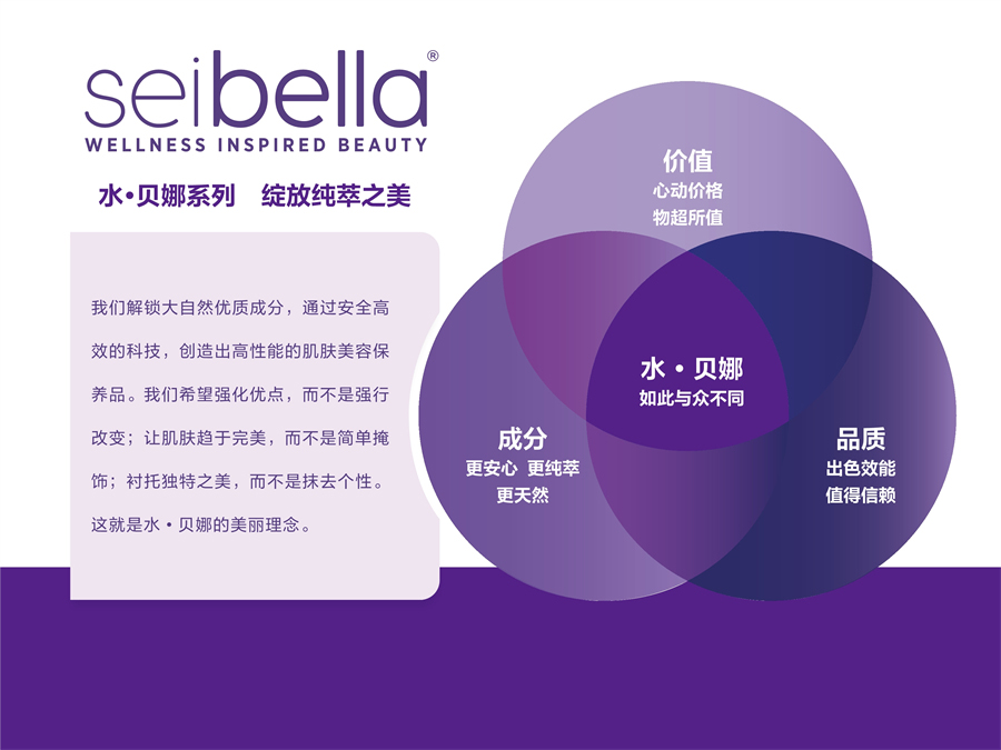 《认识美乐家》2025年8月版