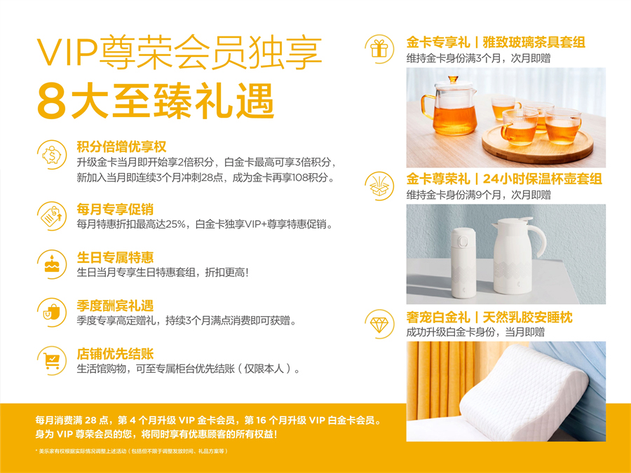 《认识美乐家》2025年8月版