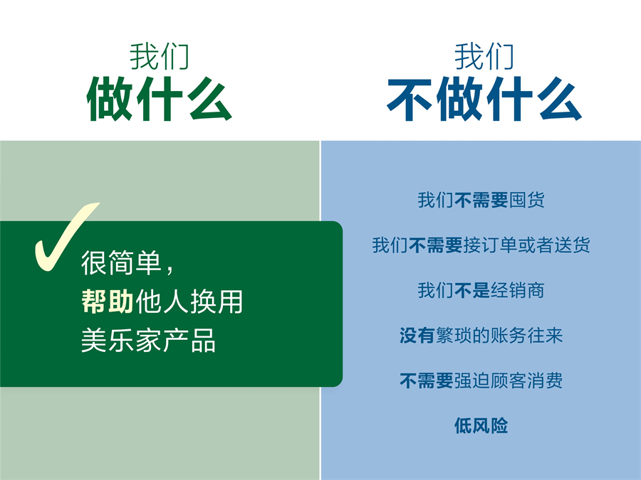 《认识美乐家》2025年8月版