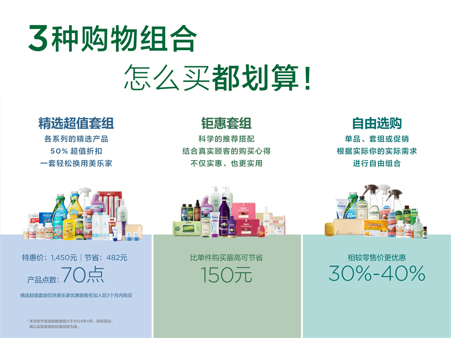 《认识美乐家》2025年8月版