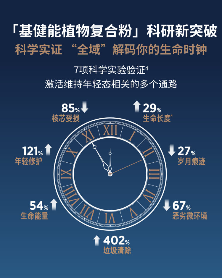 美乐家基健能悦活固体饮料 美乐家基健能悦活固体饮料