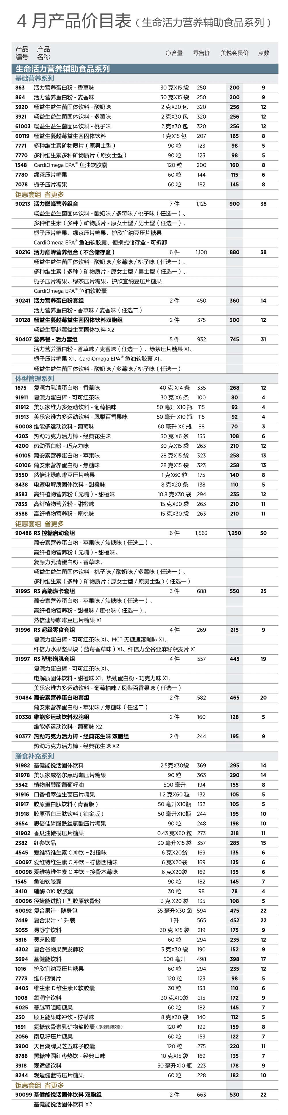 2026年4月份美乐家产品价目表