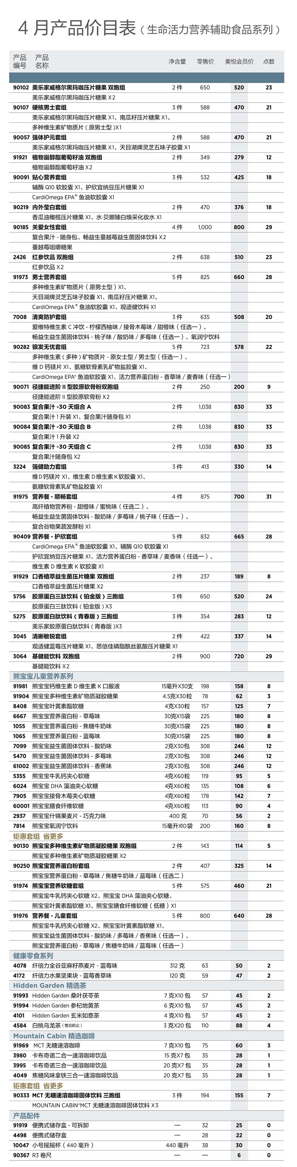 2026年4月份美乐家产品价目表