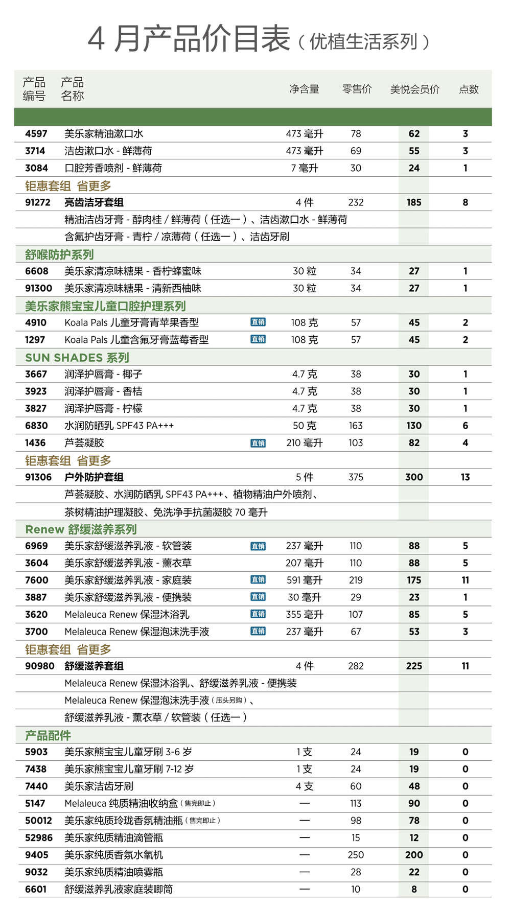 2026年4月份美乐家产品价目表
