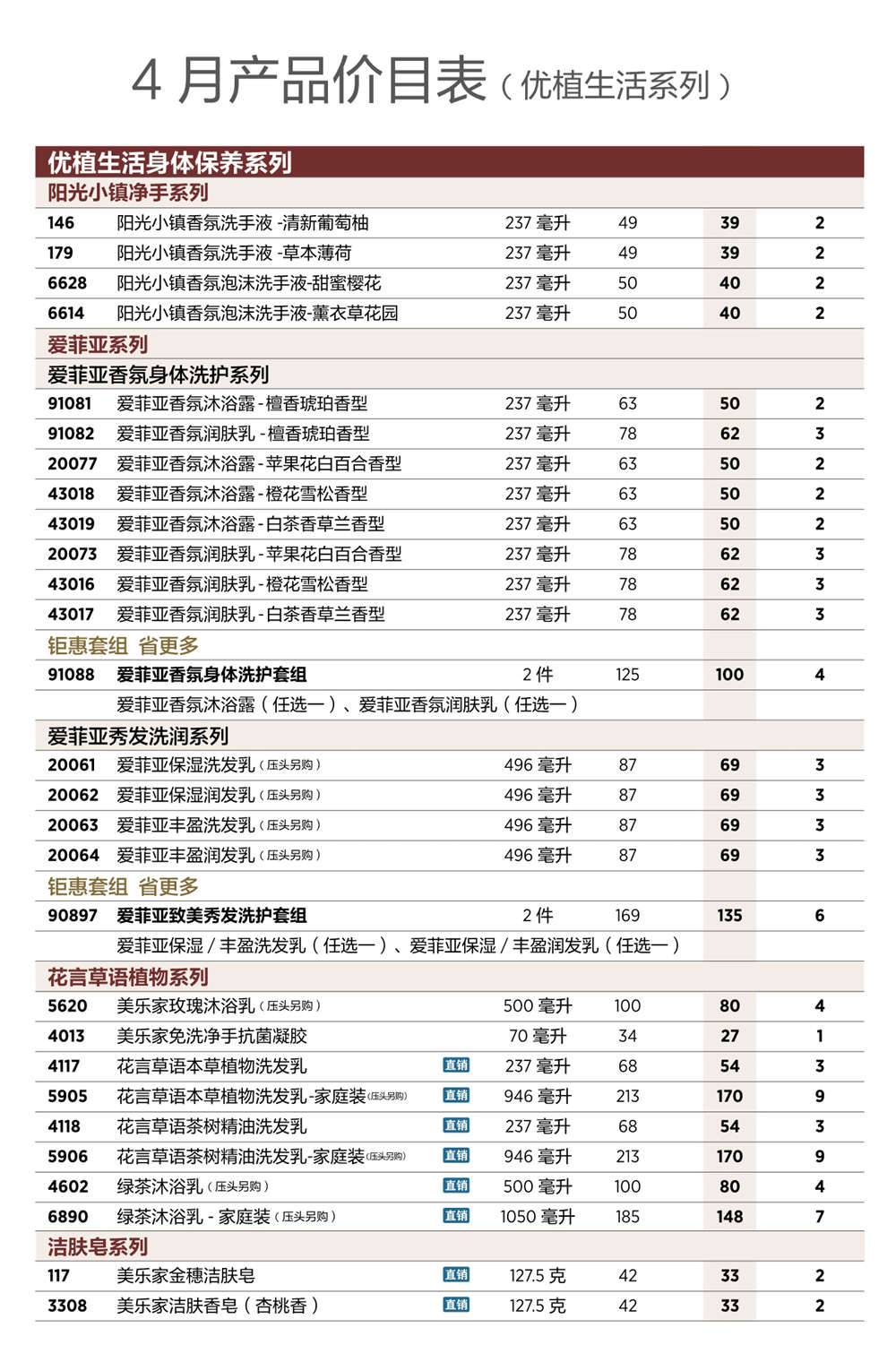 2026年4月份美乐家产品价目表