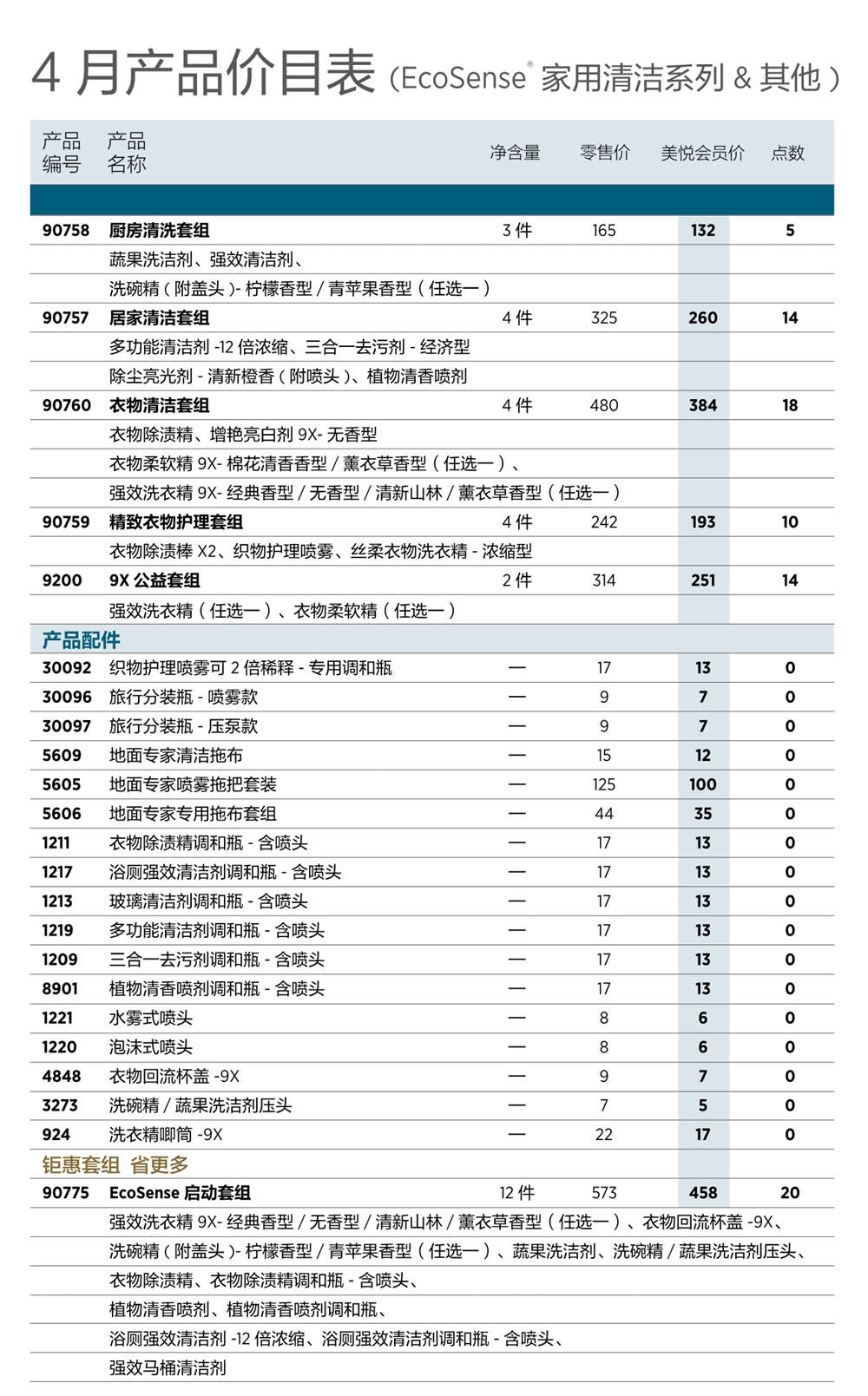 2026年4月份美乐家产品价目表