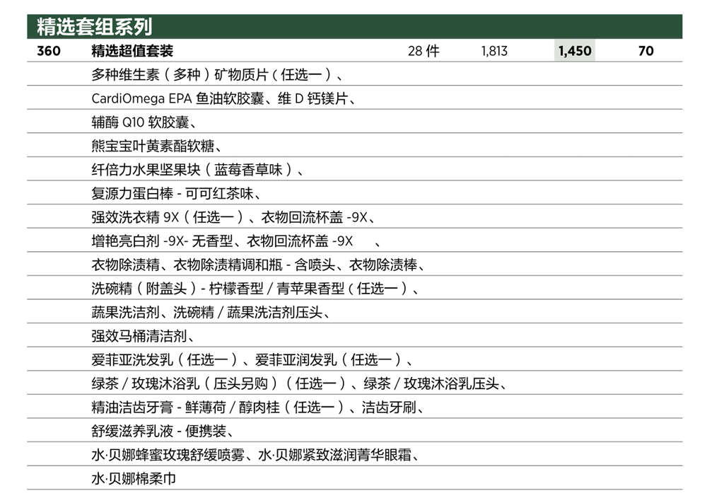 2026年4月份美乐家产品价目表