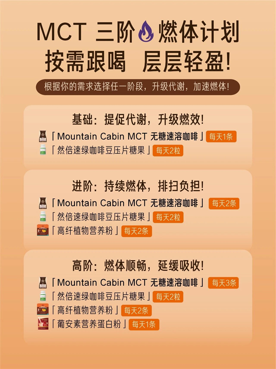 美乐家MOUNTAIN CABIN®MCT无糖速溶咖啡