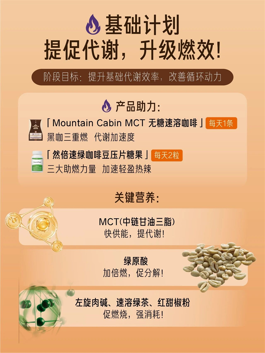 美乐家MOUNTAIN CABIN®MCT无糖速溶咖啡