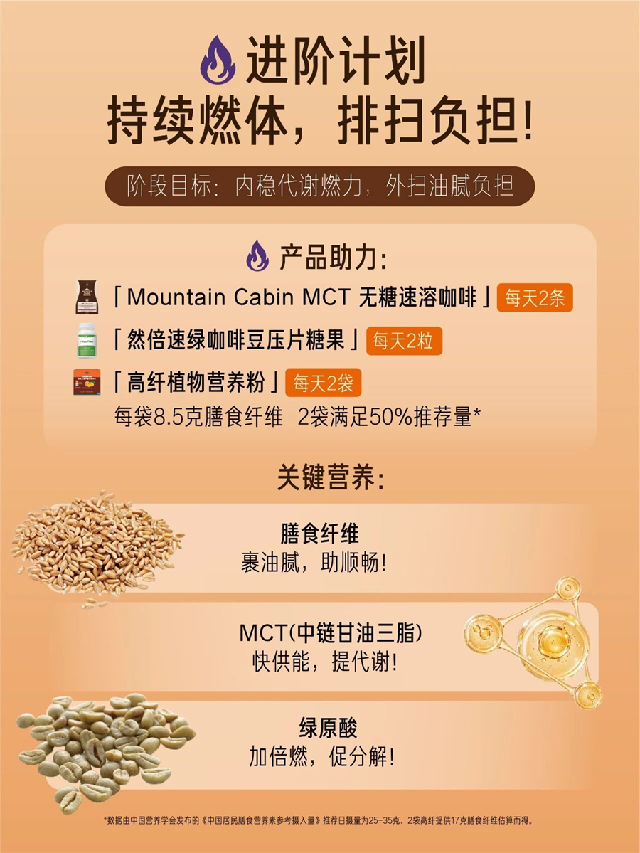 美乐家MOUNTAIN CABIN®MCT无糖速溶咖啡